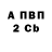 МЕТАДОН VHQ Thaina Borille